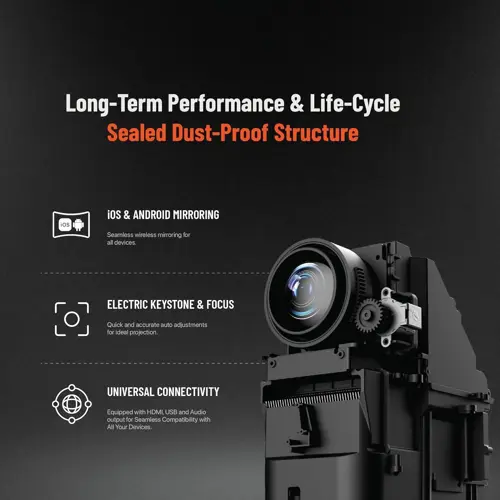 پروژکتور پرودو مدل PD-P720PJR 